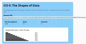 Fork of Fork of ICE5 – Study Focus Log (D3 + CSV)