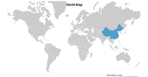 Create major events across different countries today