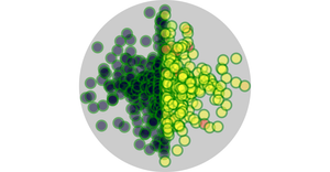 Compact circles within the Bigger Circle
