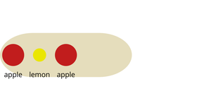 Bowl of Fruit-General Update Pattern