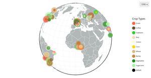 Climate World Map Cities - Color Legend
