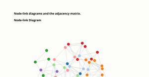 Assignment 7 -- Adjacency Matrix