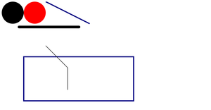 SVG Fundamentals