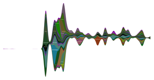 Streamgraph Layout with Light Smoothing