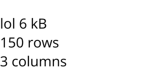 Attempt to simplify Fork of Loading Data with React & D3 sss