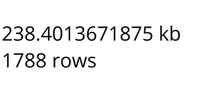 Loading data with fetch