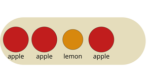 Bowl of Fruit - General Update Pattern Special Cases