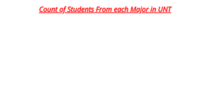 Activity 8_Task 2