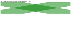 Responding to Resize