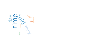 Word Cloud-3
