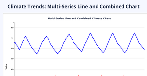ICE - PART - 3 - Combined