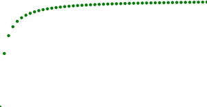 Fork of Template Enter, exit and update