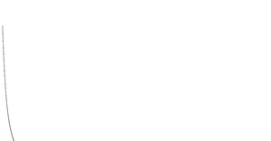 zeta function for positive integers