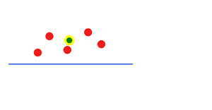 SVG Fundamentals