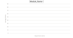 Line Plot with menu