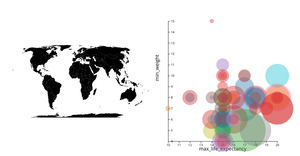 Fork of Cat Data draft 1 16:25 5/4