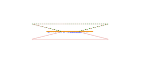 timeline-line