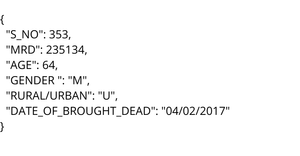 CSV Dataset - Mortality Data