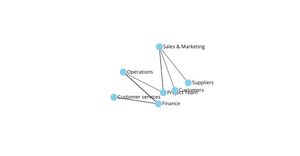 social network graph