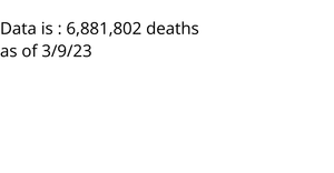 loading and parsing CORONA data