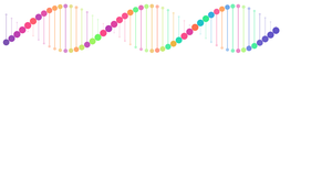 3D DNA HELIX From Sequence