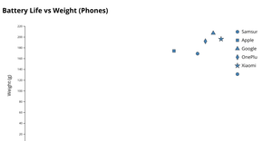 Activity6_Tutorial_3_Q3(6,7,8)