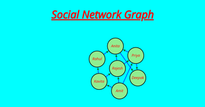 Network Graph