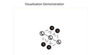 Fork of Force Directed Graph with single links