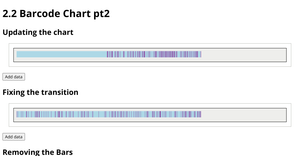 MasteringD3js_Ch2 pt2.2