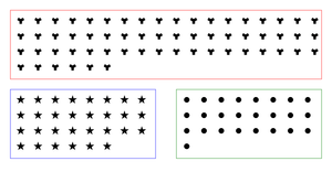 Pseudo viz for symbol filled in blocks
