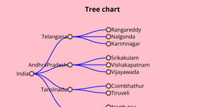 MY Tree ICE-8