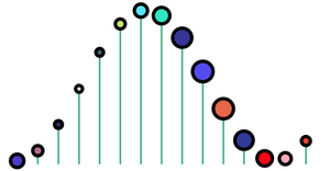 D3 Selection Exploration - Exercise