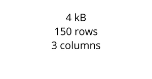 Loading and parsing CSV data