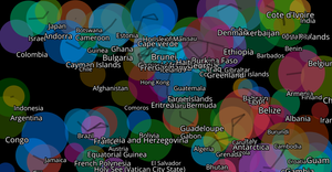 Aider LLM Generated Code Demo