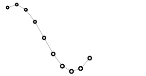 Fork of D3 Selection Exploration