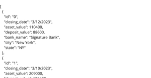 Bank Failure Dataset1