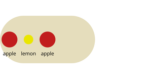 Bowl of fruit - General Update Pattern