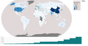 Fork of AI Research Project (initial backup)