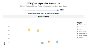 HW6 project