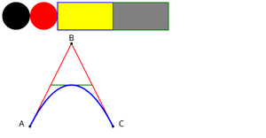 SVG Fundamentals