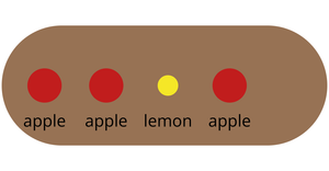 d3 Starter Bowl of Fruit - General Update Pattern