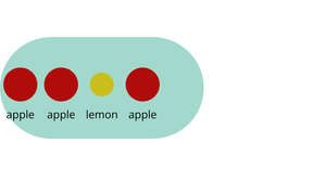 bowl of apples