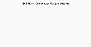 ICE-6 Scatter Plot.
