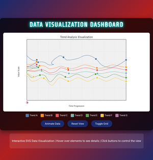 Fork of Editing Faux Data Viz