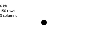 Mouse Move and Load CSV