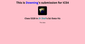 Downing 5320 ICE4