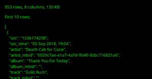 Data Table Summary - Dataset 3