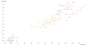 React + Observable