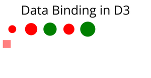 D3 - Function of data