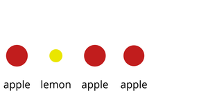Bowl of Fruit - General Update Pattern